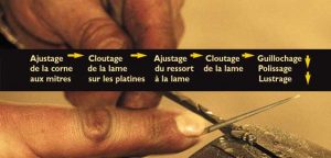 etapes ajustage des matieres au manche