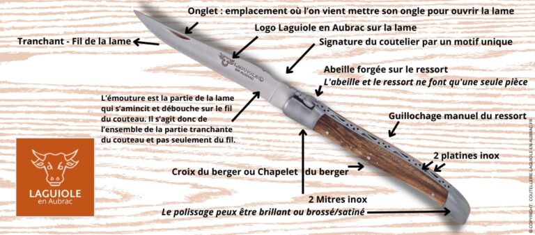 Guide et Conseils pour bien acheter votre couteau Laguiole